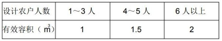 ���S�ش�С��ô�_������С������